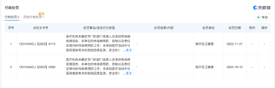 315曝光“外泌体”乱象:涉事企业诚星医疗多次被行政处罚,公司申请商标均已被驳回