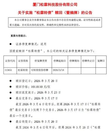 最后一天！不操作或巨亏近50%