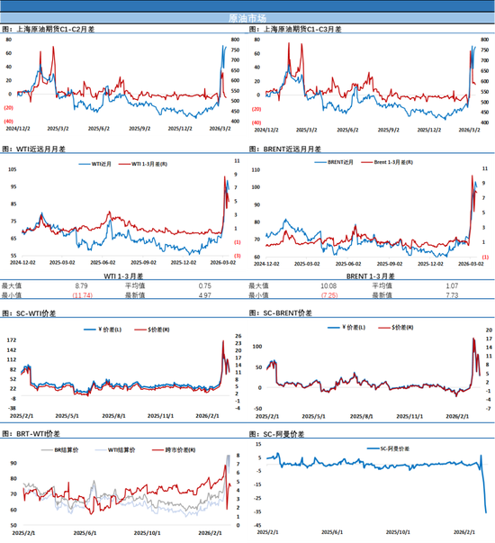 油价大跌！市场聚焦于霍尔木兹海峡通航情况，布伦特失守100关口
