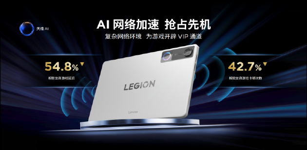 联想拯救者Y700五代AI平板发布：安兔兔超453万分 售价3499元起