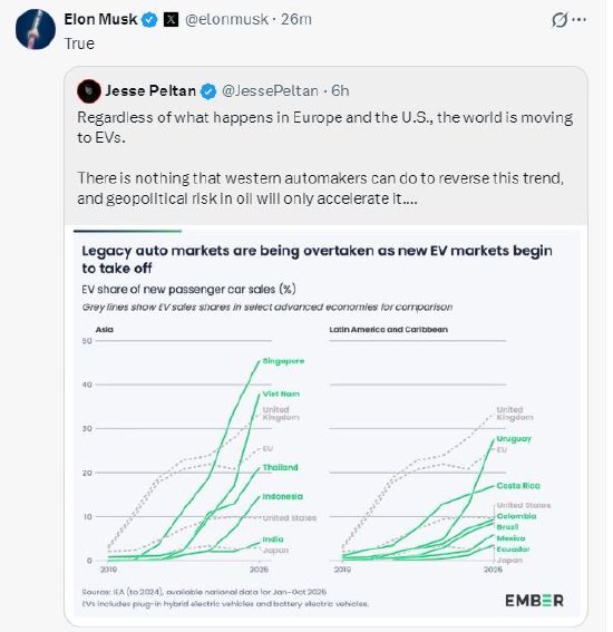马斯克称中东地缘政治风险将加速全球电动化转型：太阳能/电池/电动汽车才是未来
