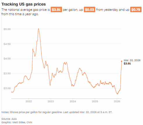 今年你的退税可能更多,但特朗普对伊朗开战或将“吃掉”这笔钱