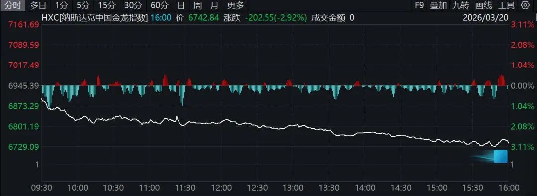 霍尔木兹海峡，突传大消息！特朗普最新发声！原油大涨，欧美股市、黄金、白银全线下挫！