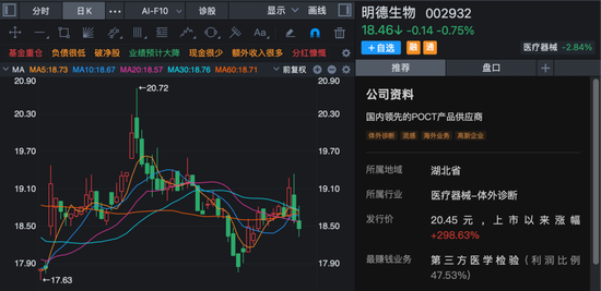 002932,可能被实施退市风险警示!公司:目前生产经营正常!