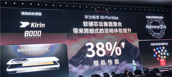 8500mAh华为史上最大电池！华为畅享90 Pro Max亮相