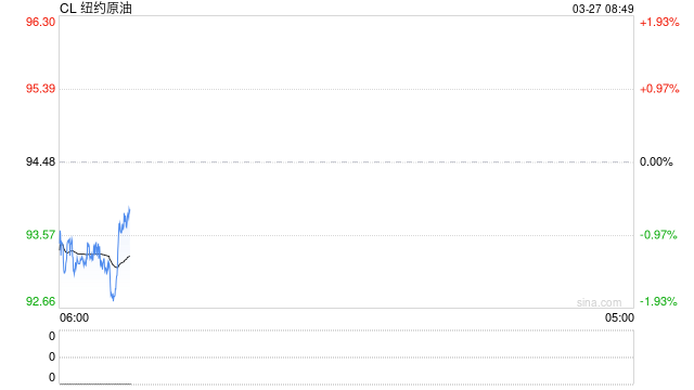 美国务卿称与伊朗谈判已取得进展
