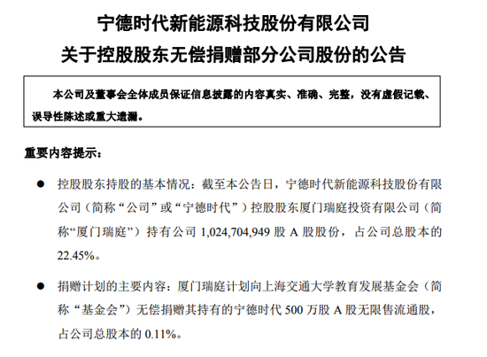 C9，获捐20亿元！