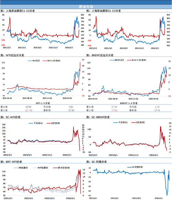 震惊市场！美国WTI原油日内狂涨16美元，一夜刷新多个记录，你想啥呢？