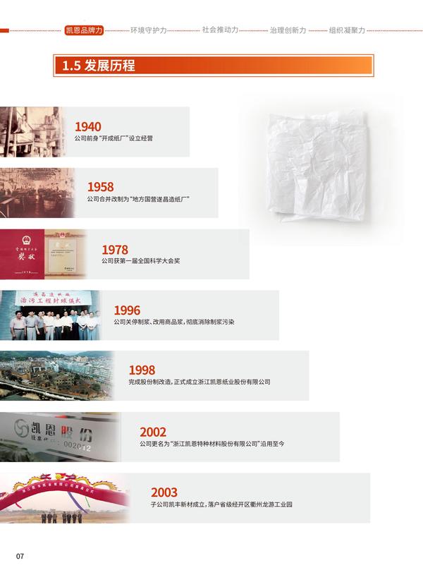 凯恩股份2025年度《可持续发展报告》之第一章凯恩品牌力（中文版下）