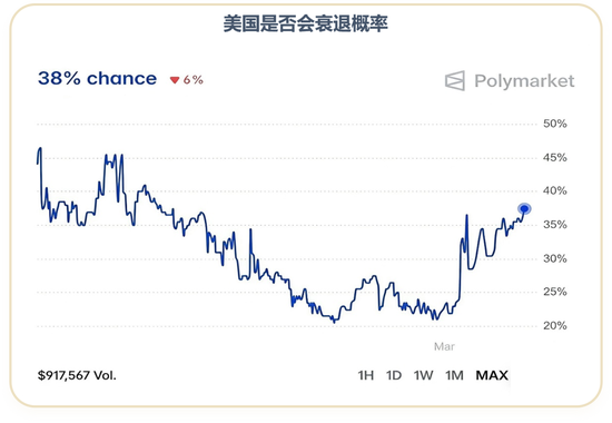 霍尔木兹的终局：美元的暮色与A股的曙光