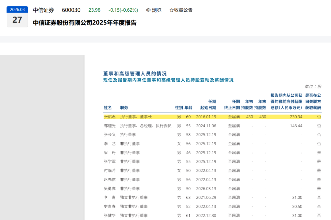 头部券商薪酬曝光！最高超1500万，谁在拿千万年薪？
