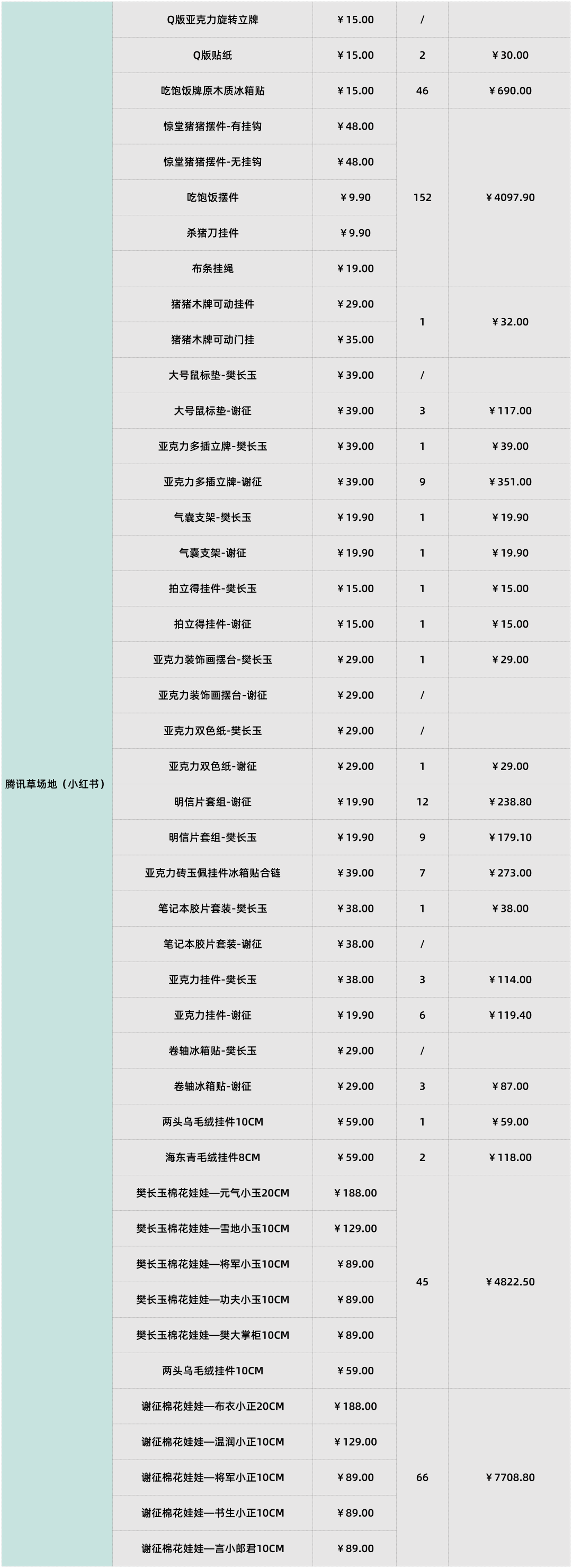 泡泡玛特暴跌，代工厂疯涨，潮玩行业IPO还有救吗？