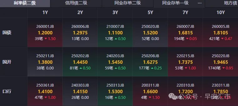 回到战前位置,人民币一枝独秀