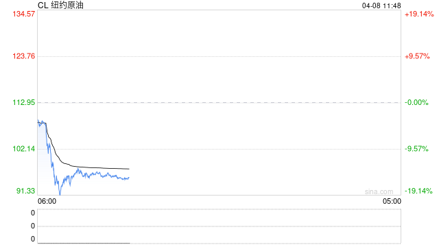 伊朗说同意谈判但对美国“完全不信任”