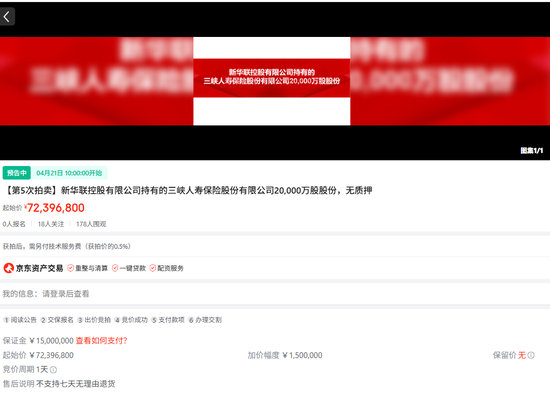 三峡人寿再度亏损1.97亿，股权频遭流拍，新掌门人能否破局？