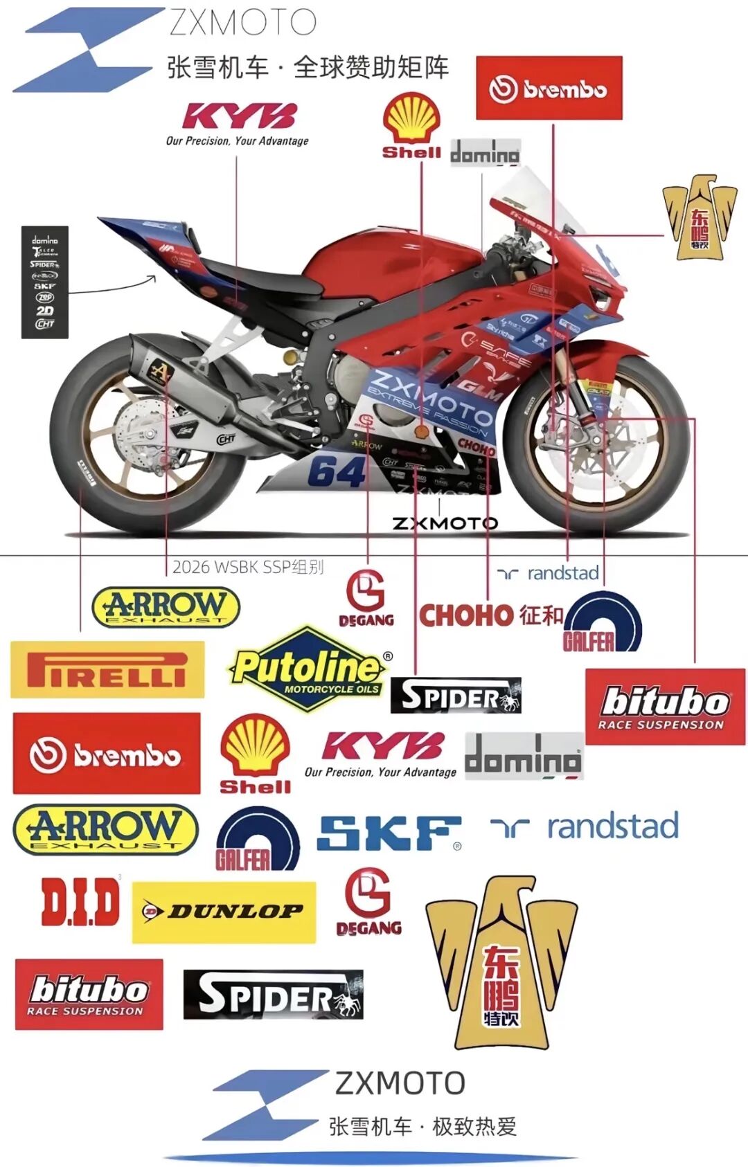 押宝张雪机车“赢麻了”?东鹏饮料港股市值已缩水超400亿