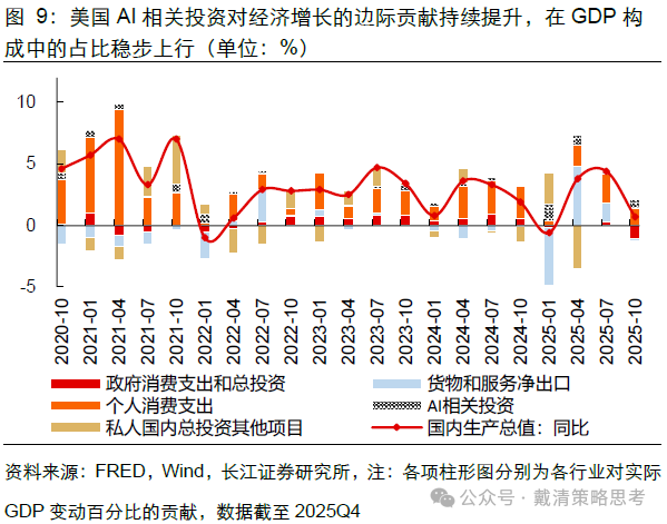 长江证券：复盘70年代滞胀期，千金难买“黄金坑”