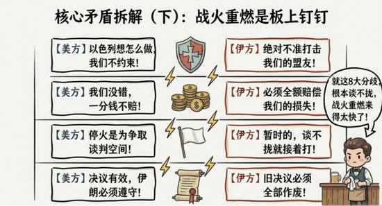 霍尔木兹海峡关闭对油气和化工有什么影响?