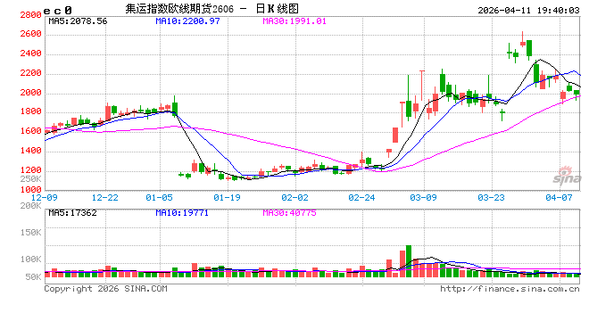事关霍尔木兹海峡通航,美伊围绕解冻伊朗海外资产发出矛盾信号