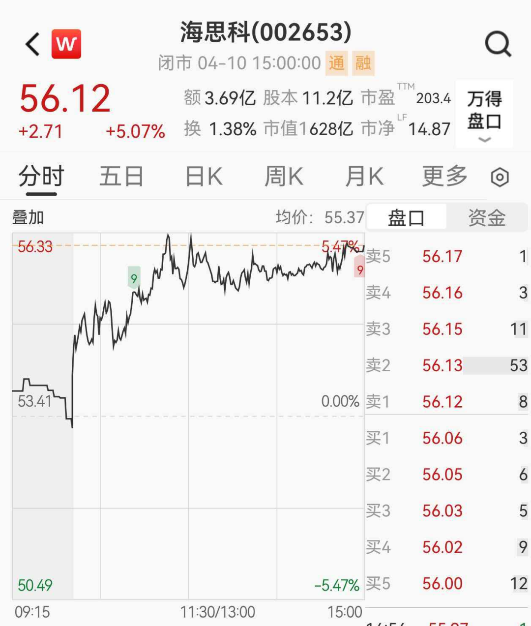 创新药龙头再获天价大单,一季度净利约去年全年2倍