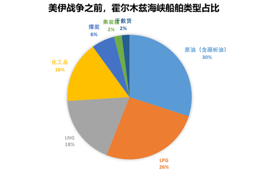 热点评论：美伊谈判对化工品影响及交易机会探讨