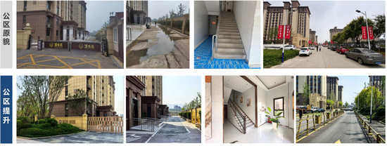 从滞销盘到区域标杆 远洋建管获委托方授予“最佳战友”