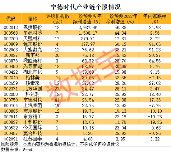 刚刚，A股“科技王”，关键突破！