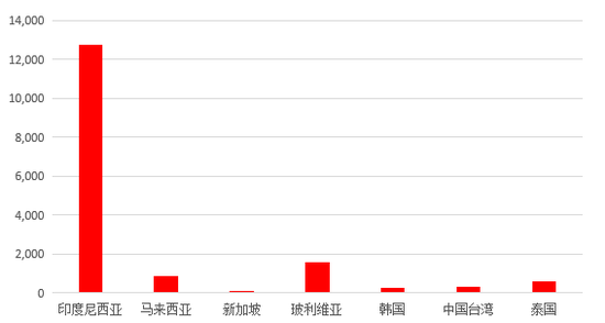 “算力金属”锡：被低估的半导体与新能源关键材料