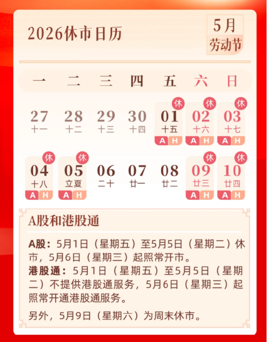 下周影响市场重要资讯前瞻：4月PMI数据将公布，美联储将公布利率决议，年报季报披露即将截止