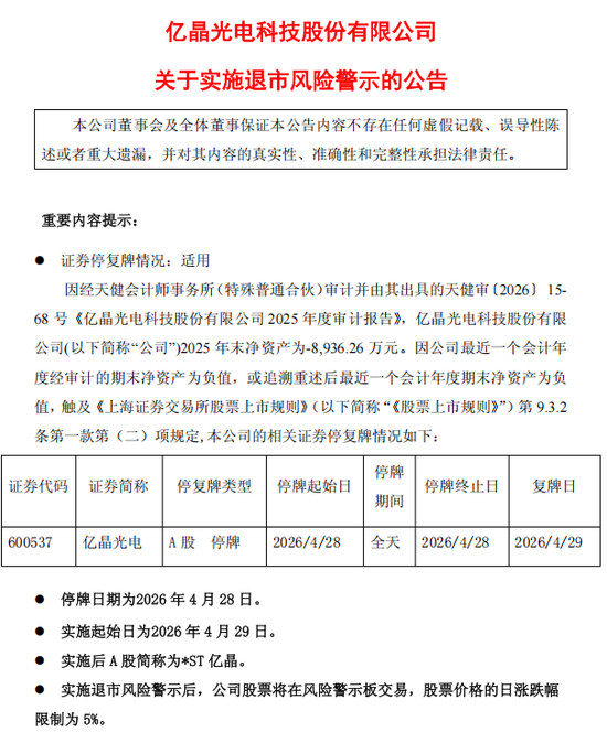 警报拉响！多家A股公司触发退市红线