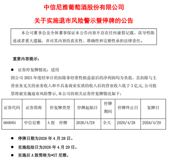 警报拉响！多家A股公司触发退市红线