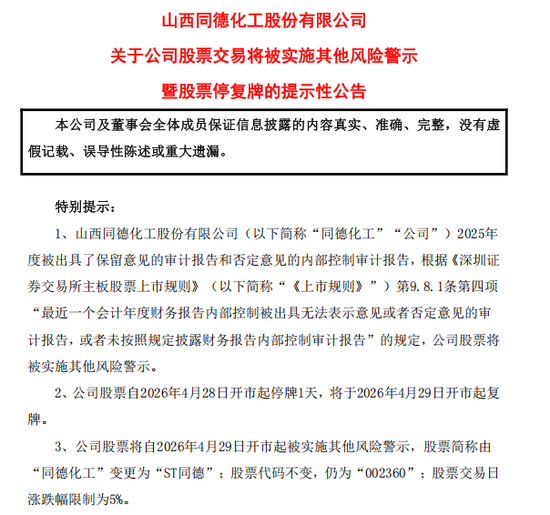 警报拉响！多家A股公司触发退市红线