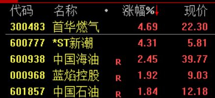 突然闪崩，发生了什么？