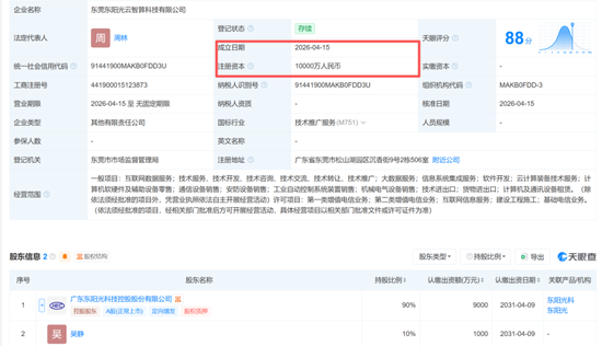 最高190亿！600673，签署算力服务大单
